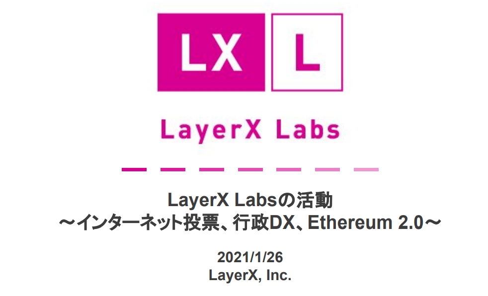 プレゼン事例③株式会社LayerX 2021年JBA定例会資料