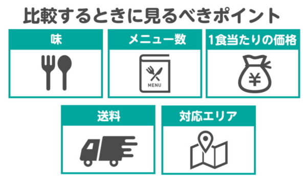 宅食サービスを比較するときに見るべきポイント