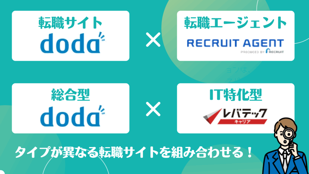 転職サイト複数登録のメリット