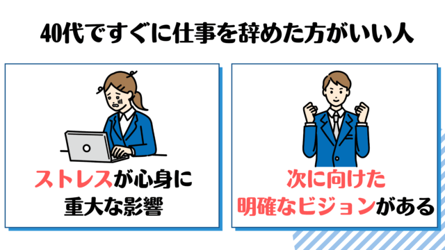 仕事辞めたい,40代