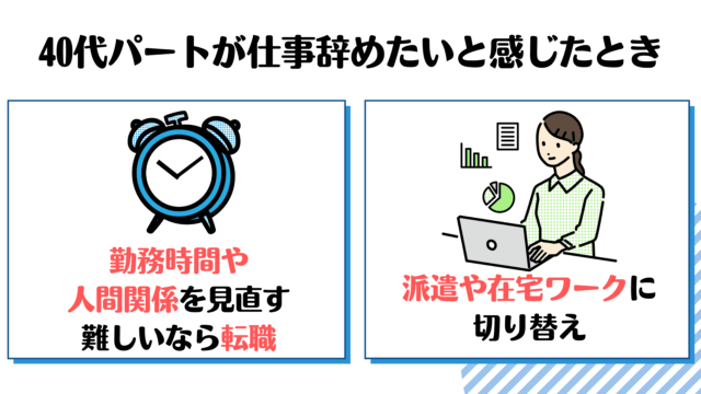 仕事辞めたい,40代
