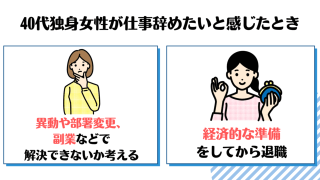 仕事辞めたい,40代