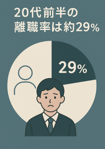 20代仕事辞めたい,疲れた