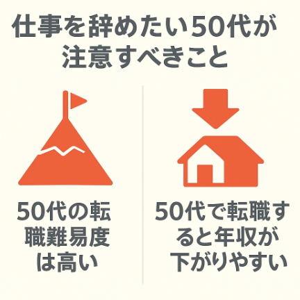 仕事を辞めたい50代が注意すべきこと