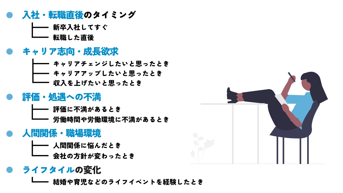 仕事を変えたい・転職したいと考えがちなタイミング