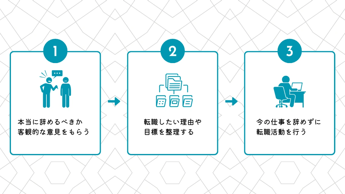 仕事を変えて失敗しないための対策