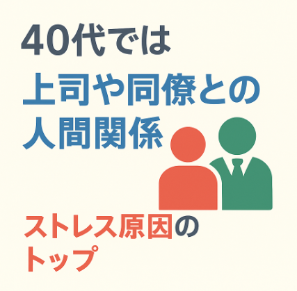 仕事辞めたい,40代