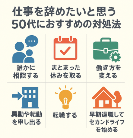 仕事を辞めたいと思う50代におすすめの対処法