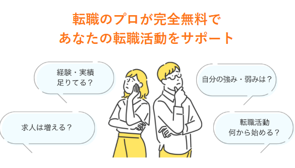 転職エージェント.相談